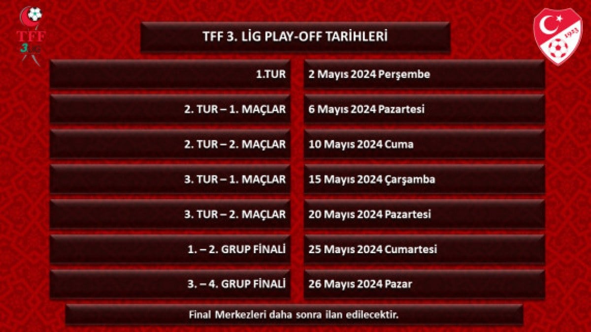 1713980129 499 TFF play off tarihlerini belirledi