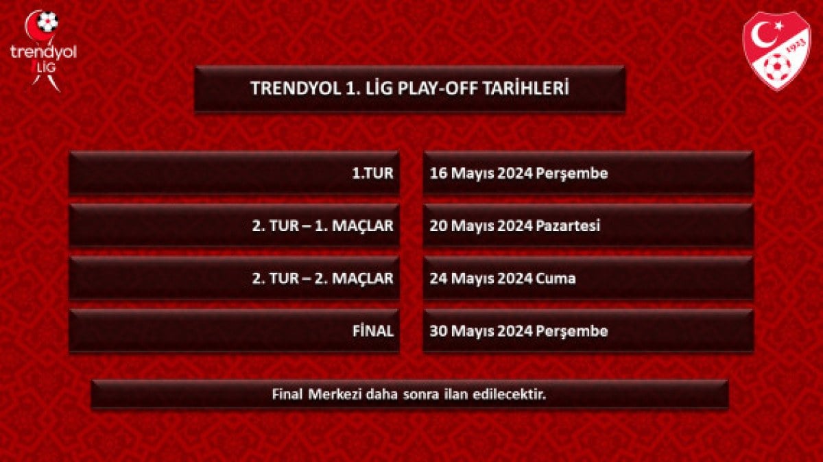 1713980129 577 TFF play off tarihlerini belirledi