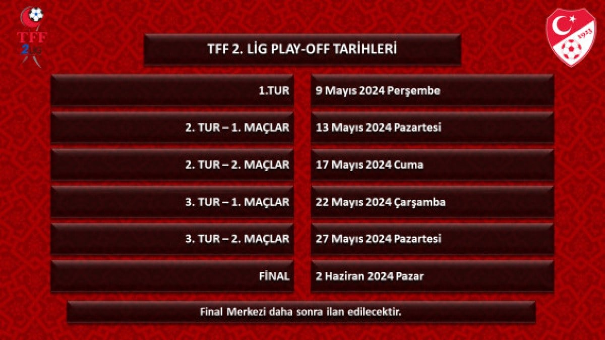 1713980129 67 TFF play off tarihlerini belirledi