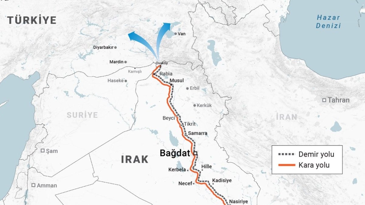 Turkiye Irak anlasmasina ABD yorumu Destekliyoruz